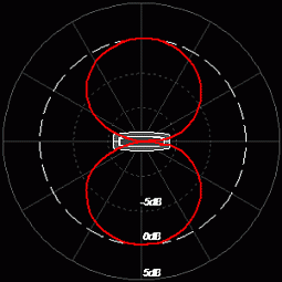 ЛГШ-702